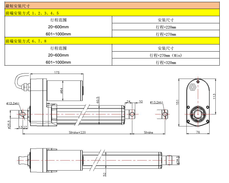 工業(yè)電動推桿U10結構圖