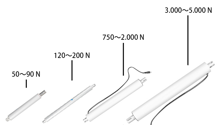 電動(dòng)開(kāi)窗機(jī)有哪些用途