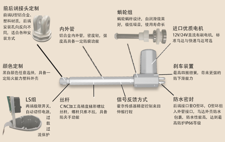 設(shè)計解讀.jpg