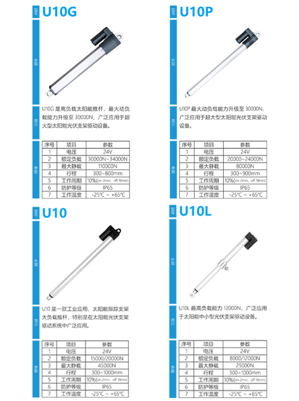 特姆優(yōu)電動推桿-600X400-5.jpg