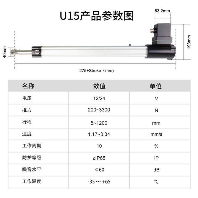 太陽能塔式光熱追蹤電動(dòng)推桿U15-2.jpg